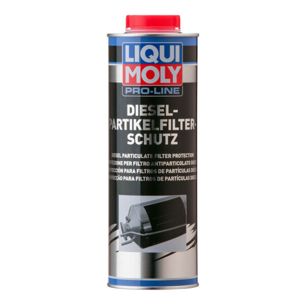 https://www.liqui-moly-shop.ch/wp-content/uploads/2021/05/5123_1468479296808_ctx-1-600x600.jpg